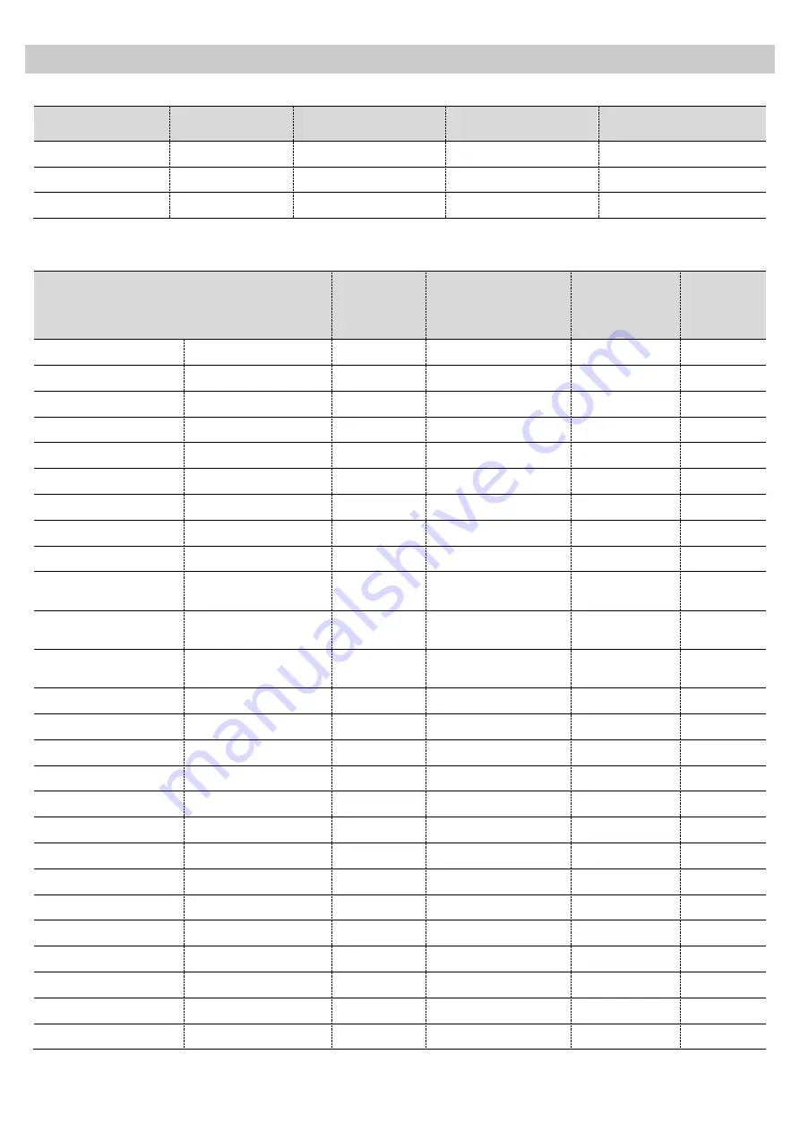 Porter & Charles STPS60TM-1 Instructions For Use Manual Download Page 56