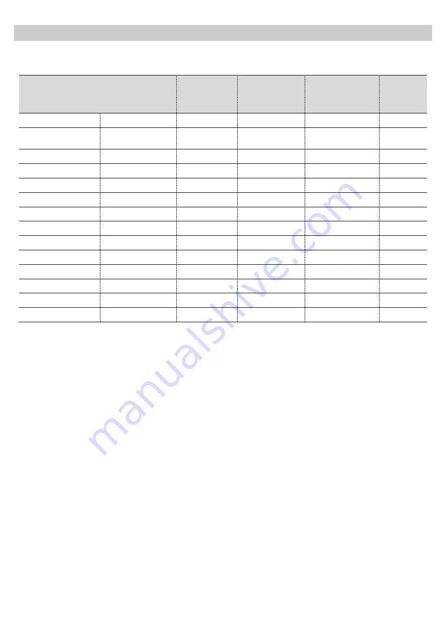 Porter & Charles STPS60TM-1 Instructions For Use Manual Download Page 58