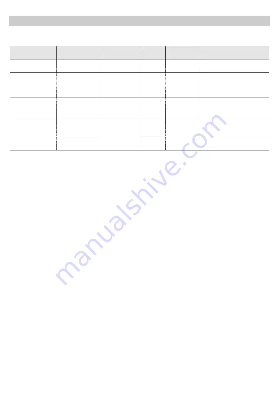 Porter & Charles STPS60TM-1 Instructions For Use Manual Download Page 60