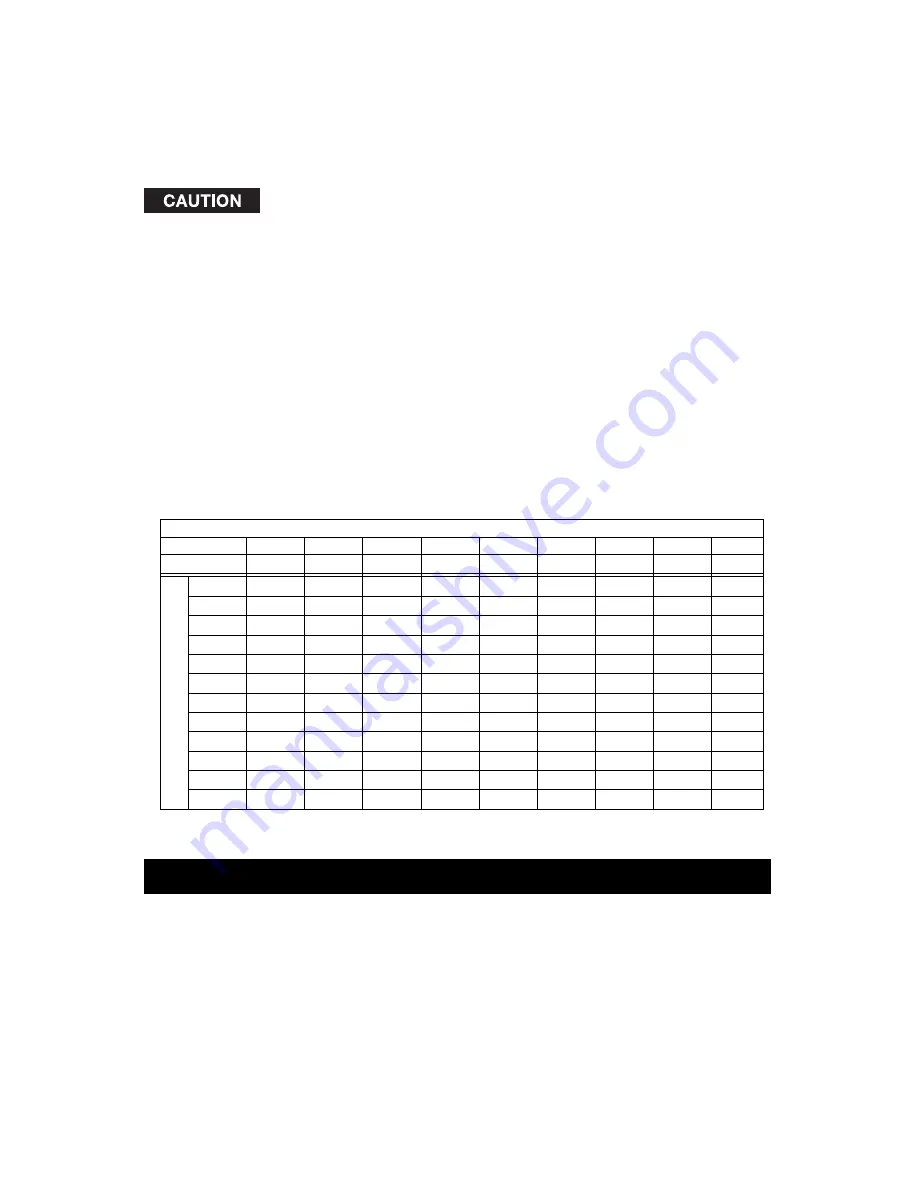 Porter-Cable 330 SPEED-BLOC Instruction Manual Download Page 9