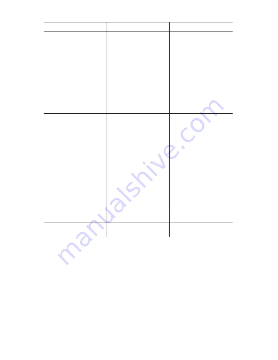 Porter-Cable C6001 Instruction Manual Download Page 18