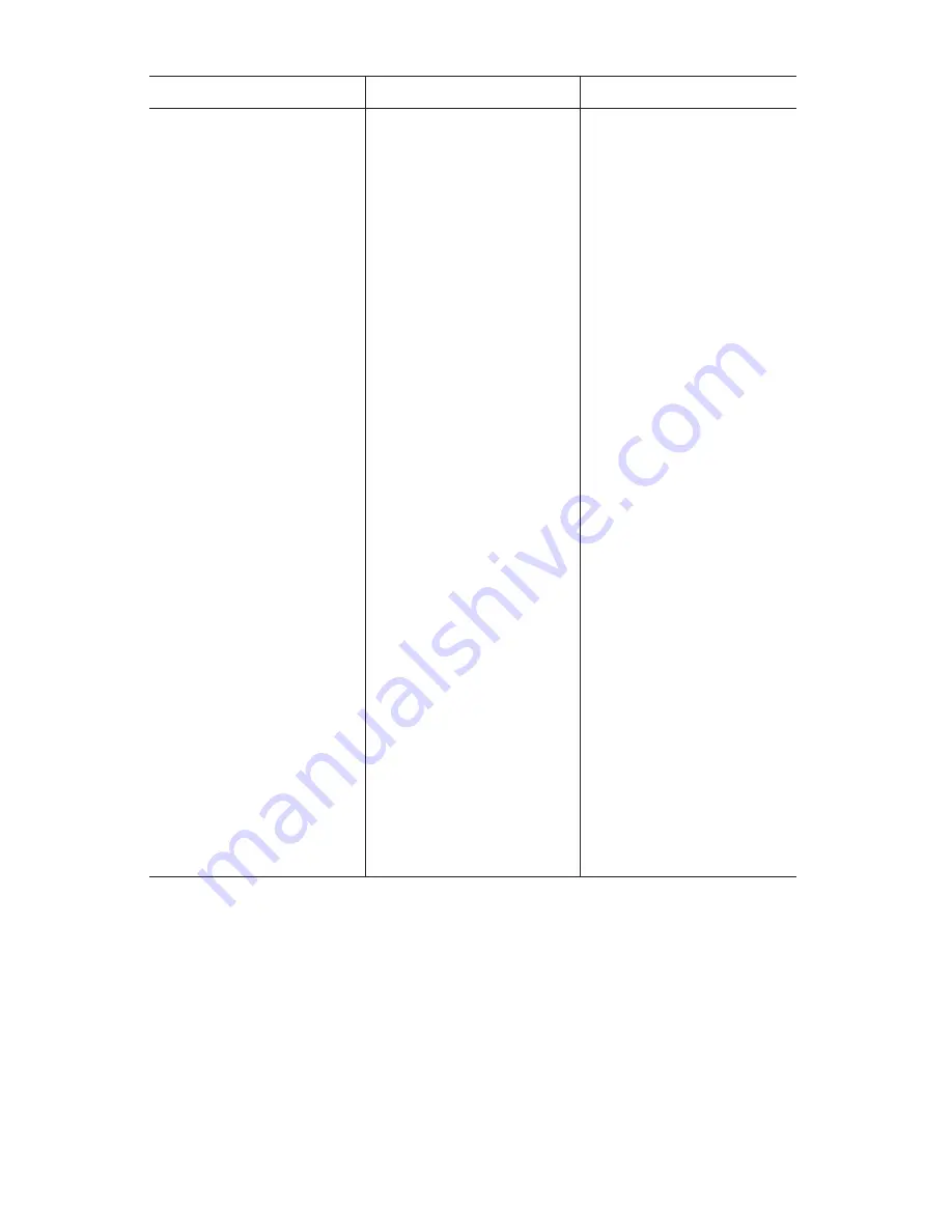 Porter-Cable C6001 Instruction Manual Download Page 19