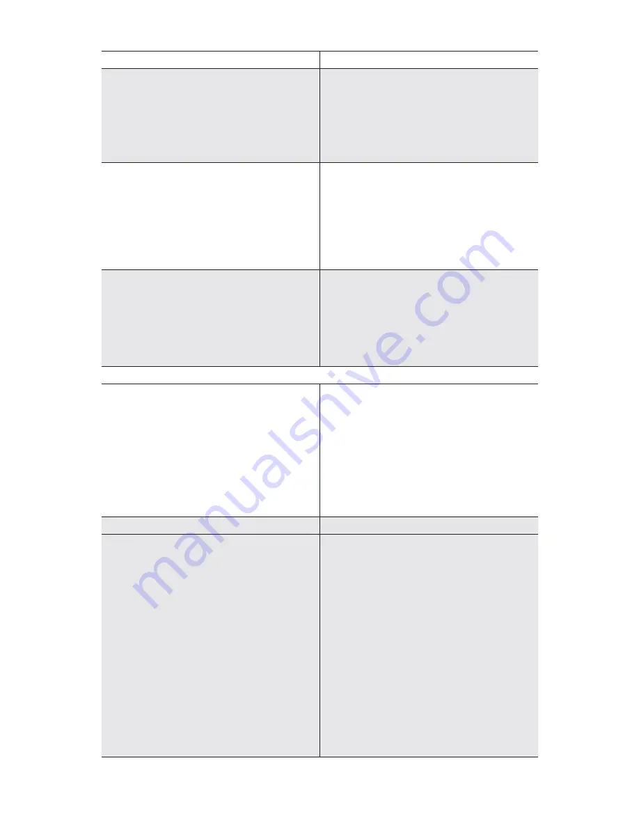 Porter-Cable C6001 Instruction Manual Download Page 24