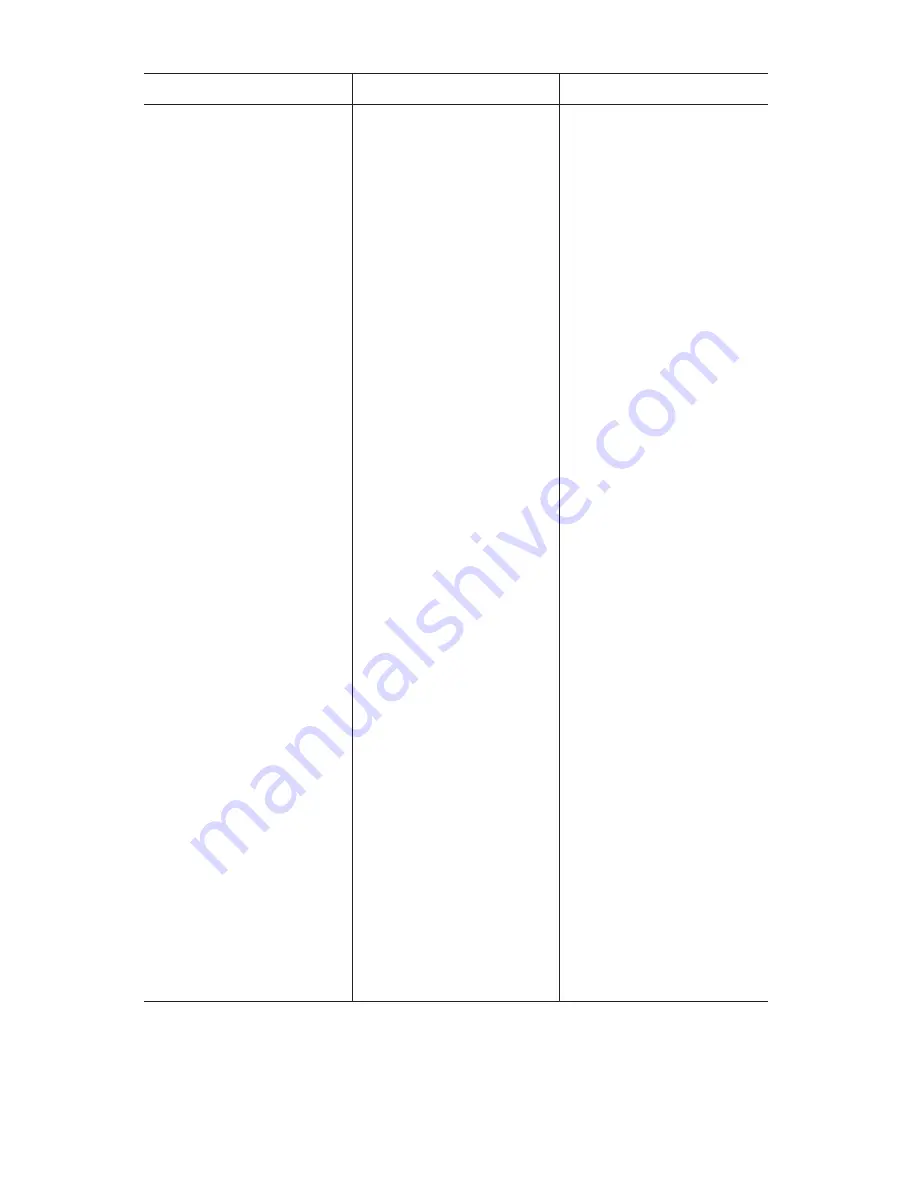 Porter-Cable C6001 Instruction Manual Download Page 64