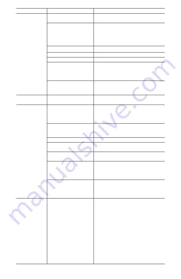 Porter-Cable C7501 Скачать руководство пользователя страница 21