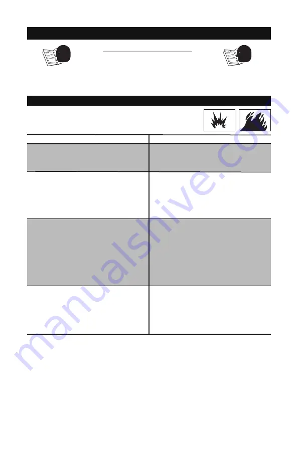 Porter-Cable CFBN125N Instruction Manual Download Page 3