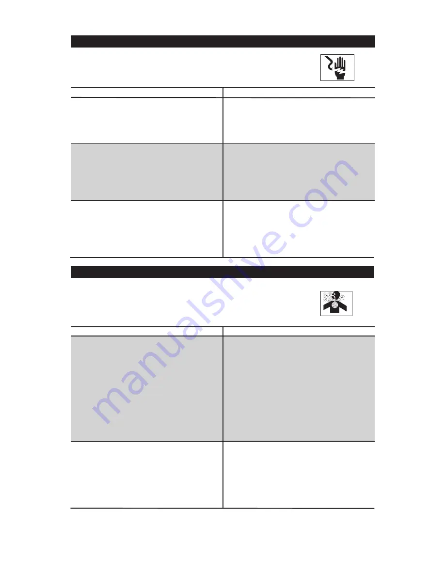 Porter-Cable CFBN220 Instruction Manual Download Page 5