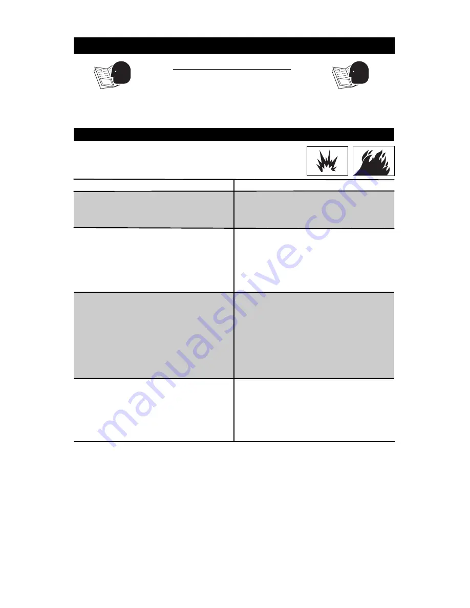 Porter-Cable CLFCP350 Instruction Manual Download Page 3