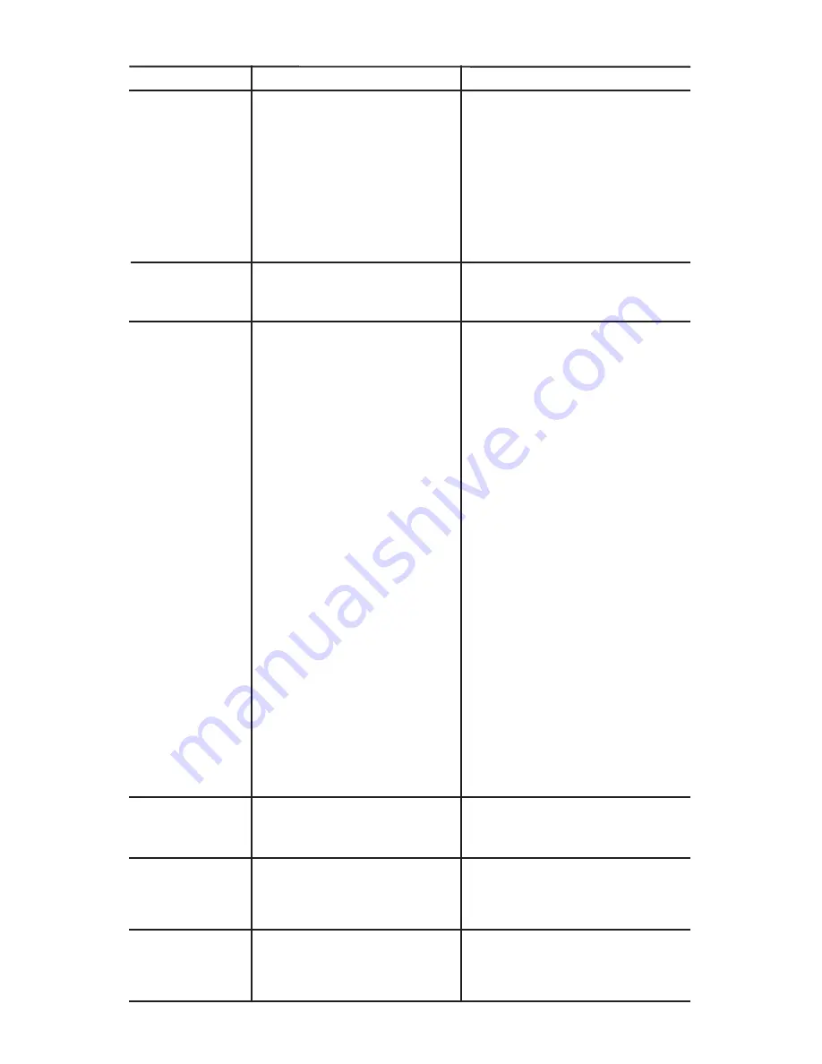 Porter-Cable CLFRP350 Instruction Manual Download Page 21