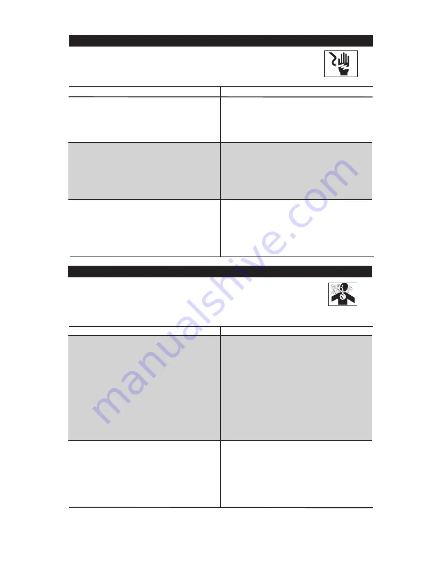 Porter-Cable CPF4515 Скачать руководство пользователя страница 5