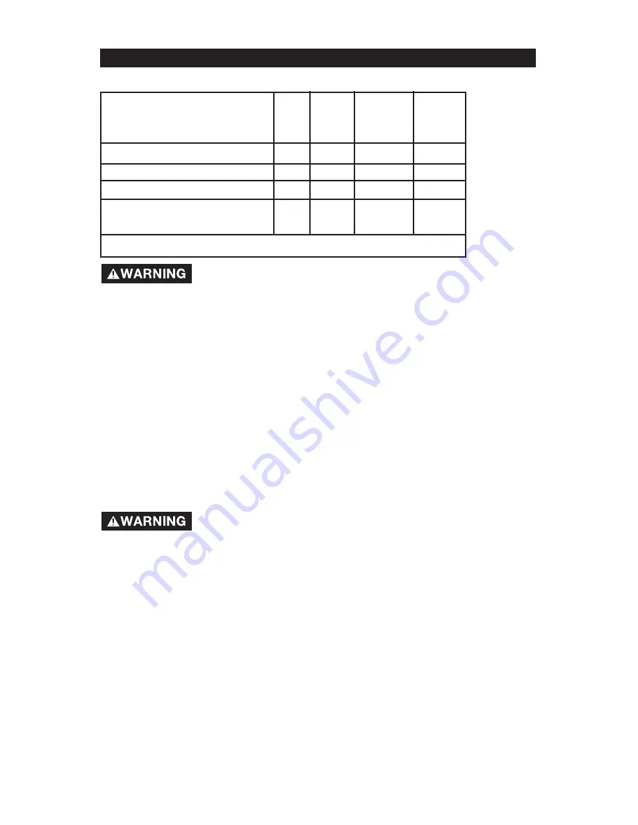 Porter-Cable CPF4515 Instruction Manual Download Page 15