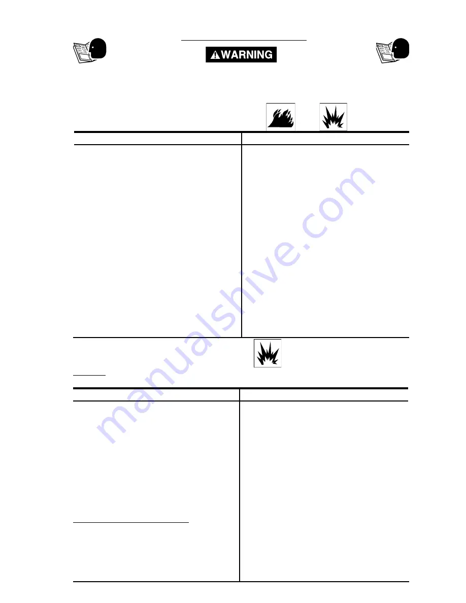 Porter-Cable CPF6025VP Instruction Manual Download Page 3