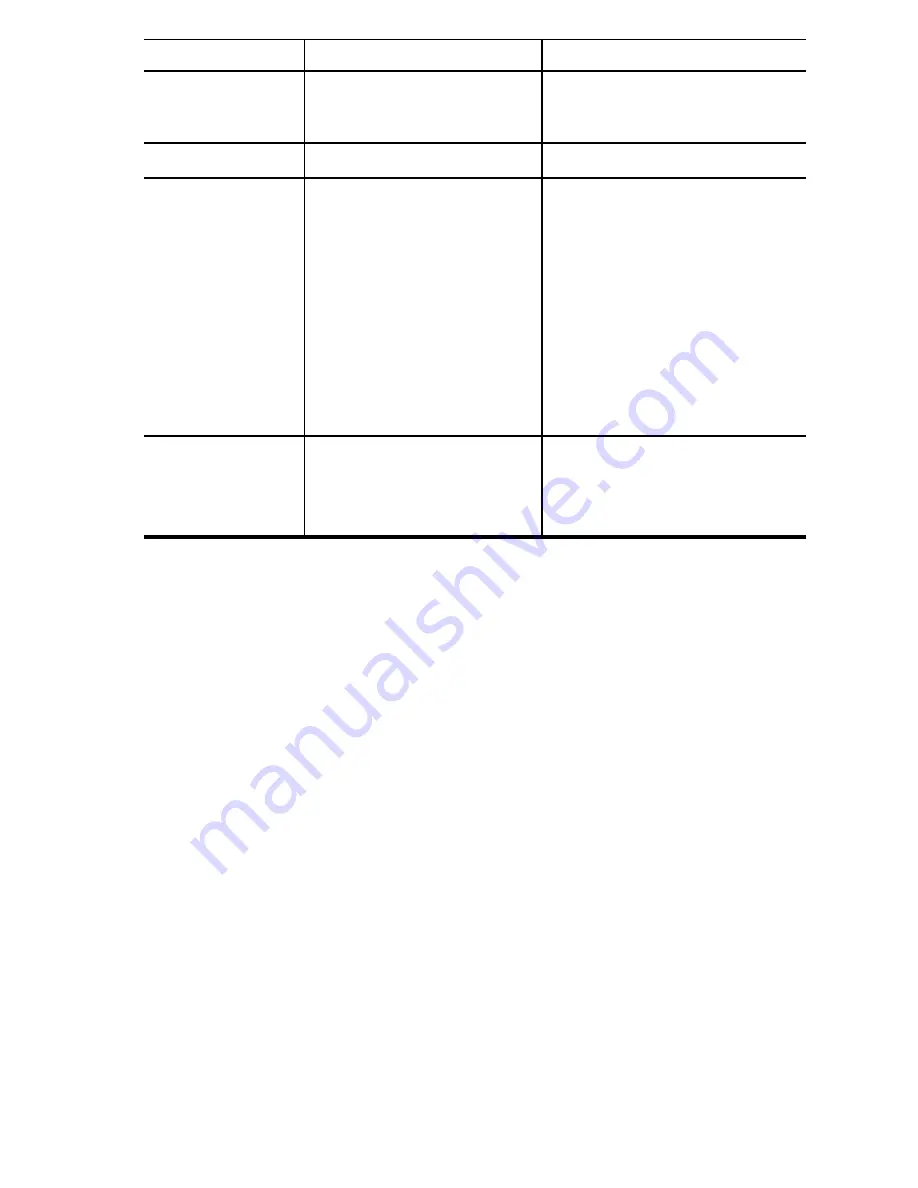 Porter-Cable CPF6025VP Instruction Manual Download Page 15