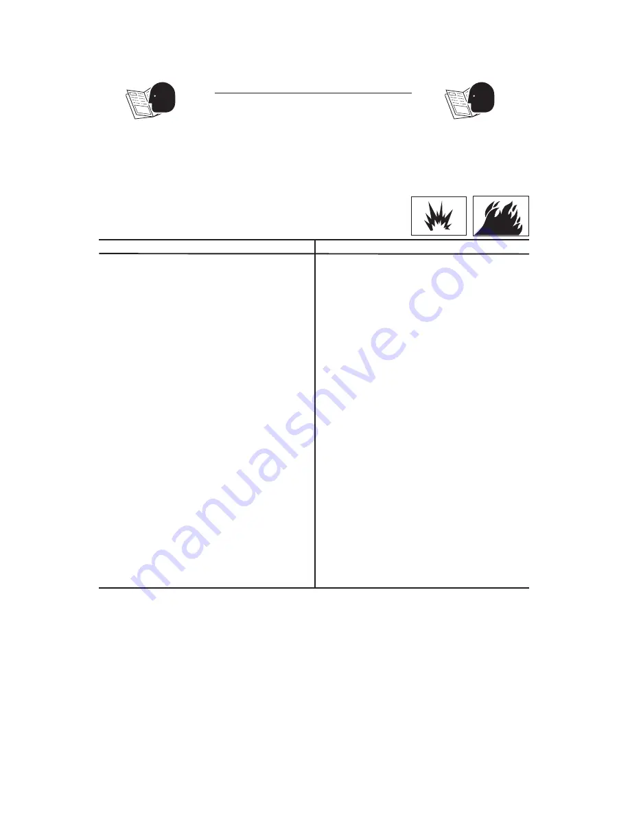 Porter-Cable CPLDC2540S Скачать руководство пользователя страница 3