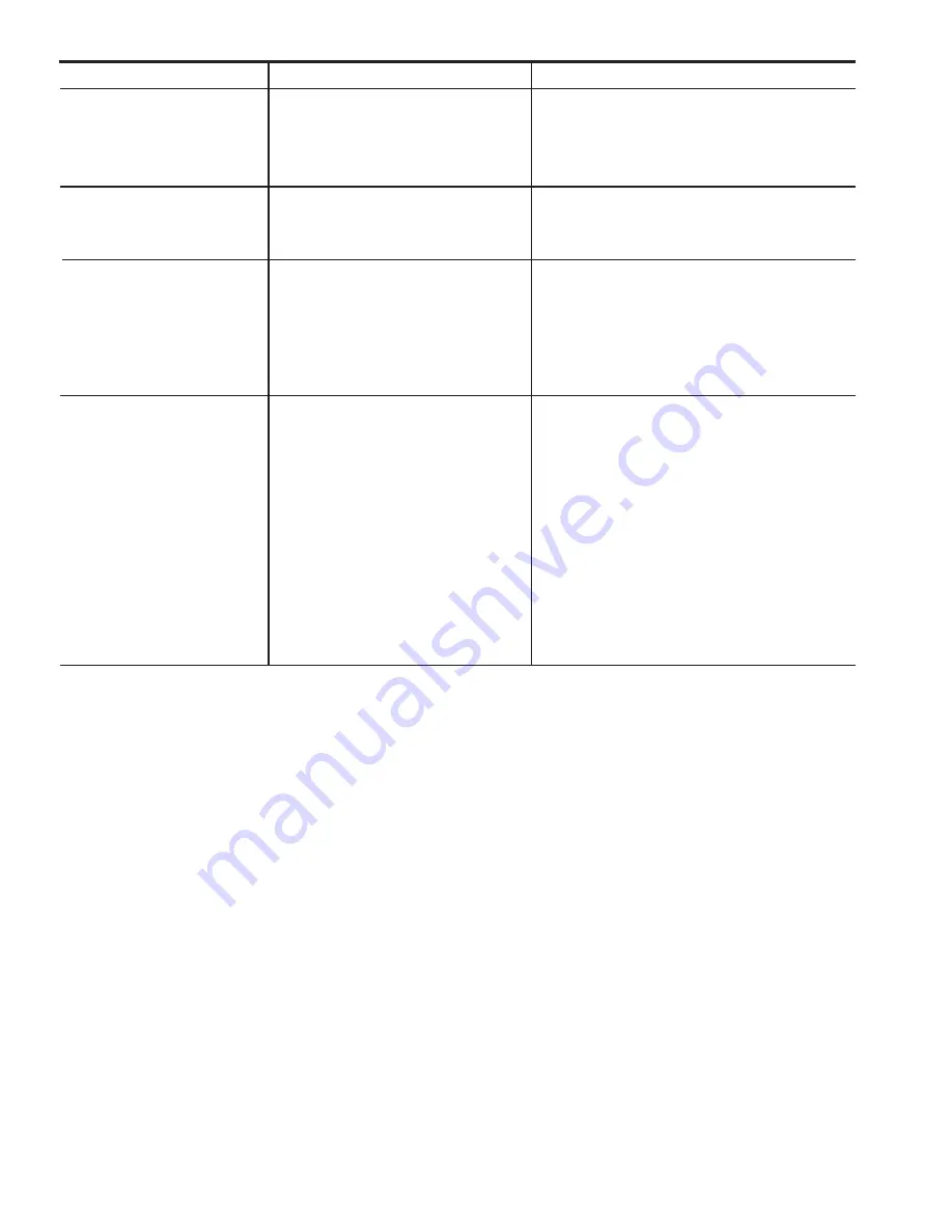 Porter-Cable D22885-011-0 Instruction Manual Download Page 18