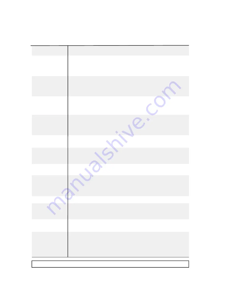 Porter-Cable D26183-025-1 Instruction Manual Download Page 20