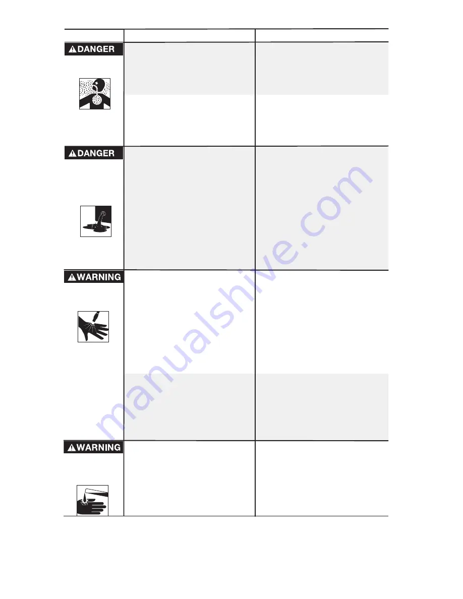 Porter-Cable D26221-025-1 Instruction Manual Download Page 4