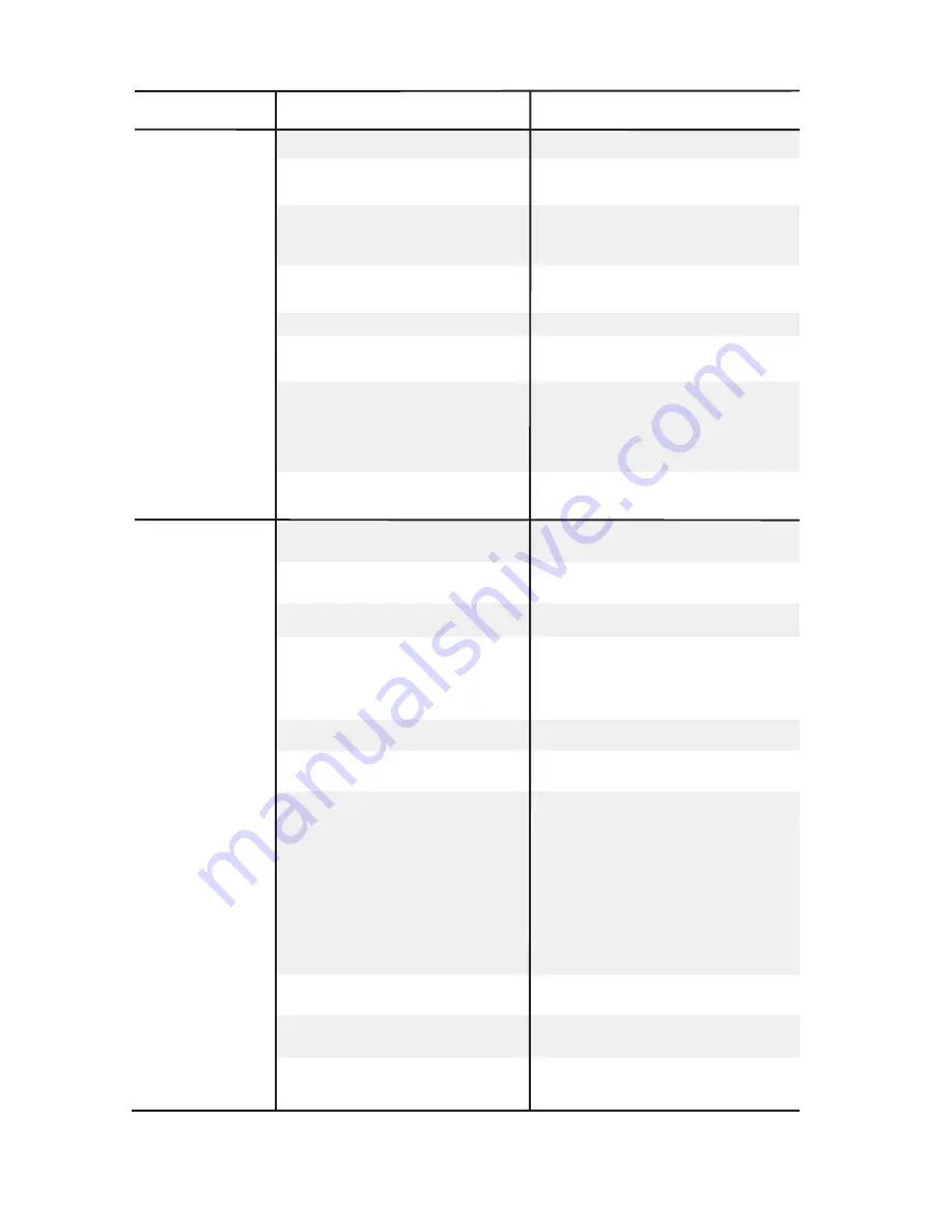 Porter-Cable D26221-025-1 Instruction Manual Download Page 16