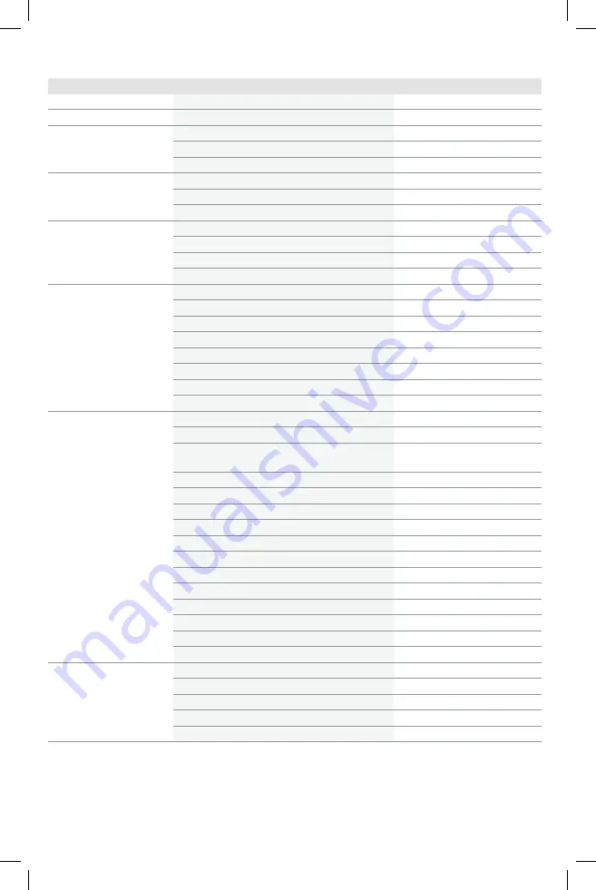 Porter-Cable DA250C Instruction Manual Download Page 13