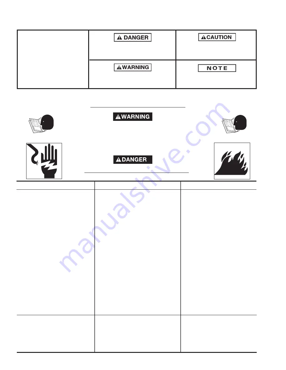 Porter-Cable DBSI325 Instruction Manual Download Page 4