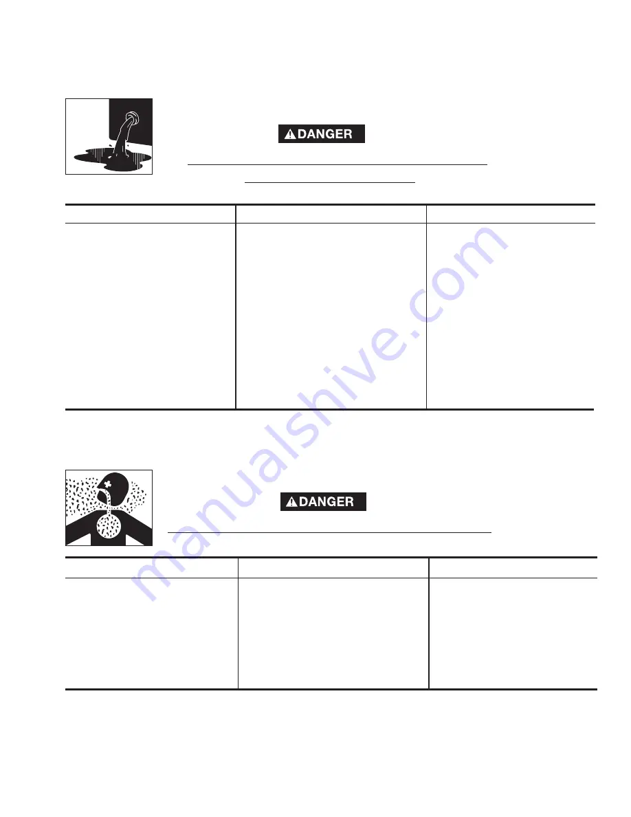 Porter-Cable DBSI325 Instruction Manual Download Page 7