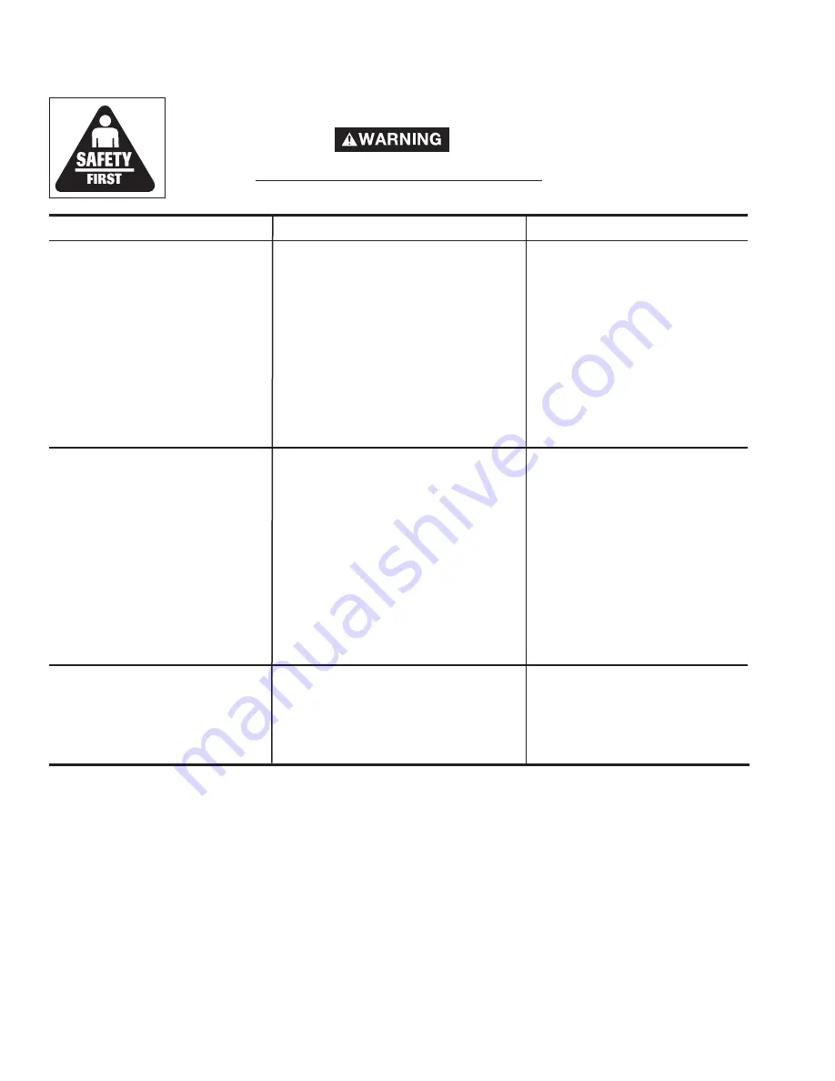 Porter-Cable DBSI325 Instruction Manual Download Page 8