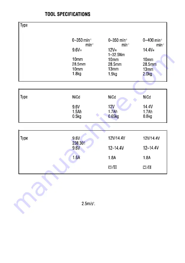 Porter-Cable FLEX BBT 12 Скачать руководство пользователя страница 2