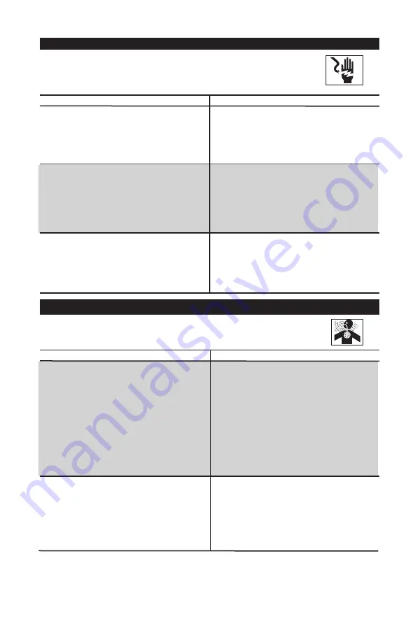 Porter-Cable J0B BOSS C3151 Instruction Manual Download Page 29