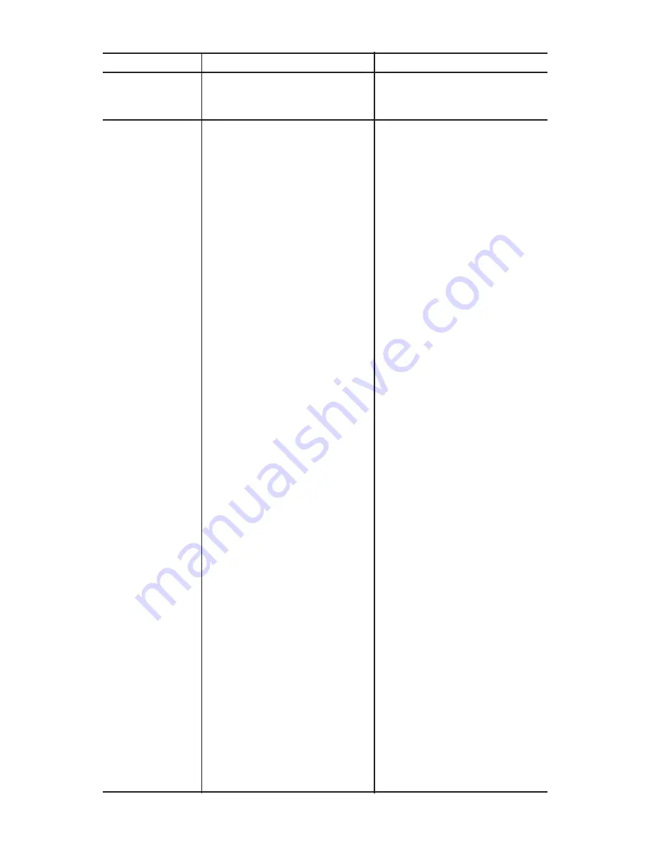 Porter-Cable JOB BOSS C3150 Instruction Manual Download Page 21