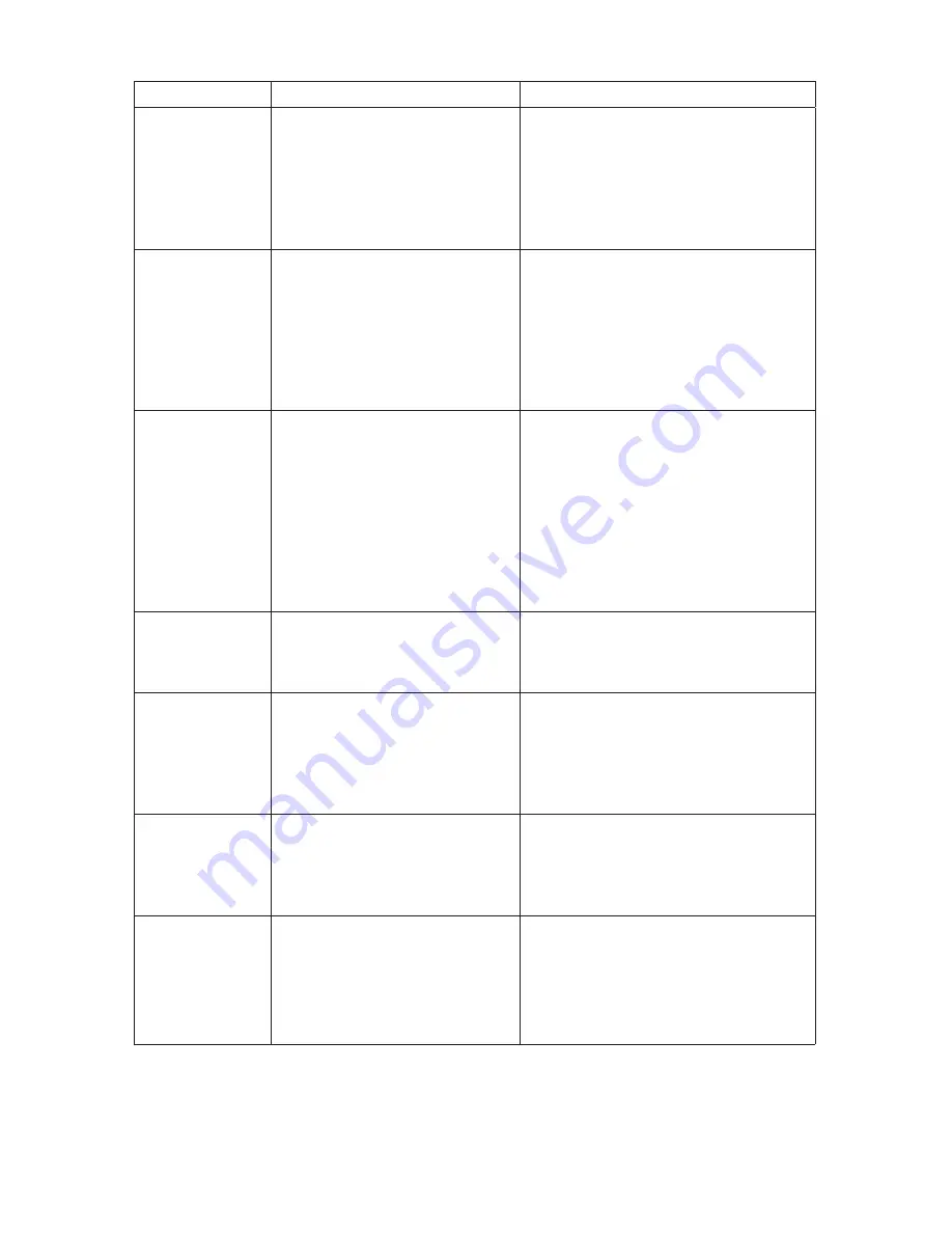 Porter-Cable PCB330BS Instruction Manual Download Page 23