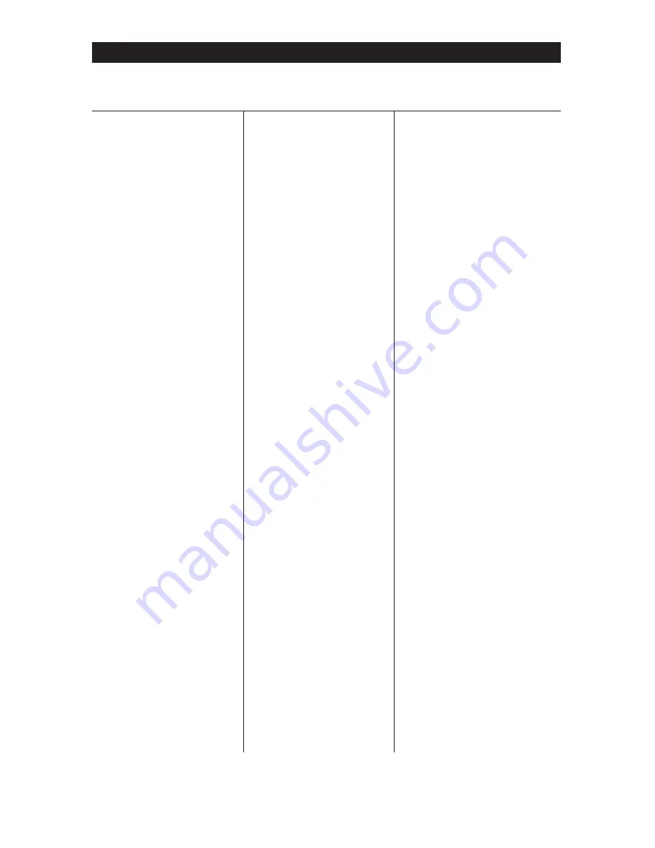 Porter-Cable PCB330BS Instruction Manual Download Page 25