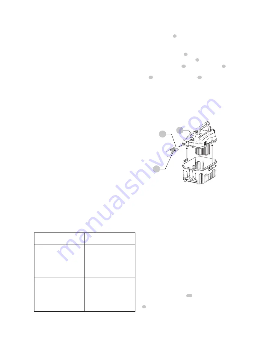 Porter-Cable PCC795 Instruction Manual Download Page 9