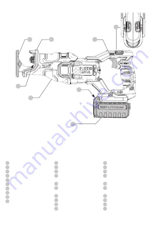 Porter-Cable PCCS300 Instruction Manual Download Page 3