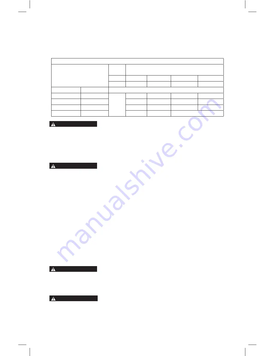 Porter-Cable PCE6430 Instruction Manual Download Page 19