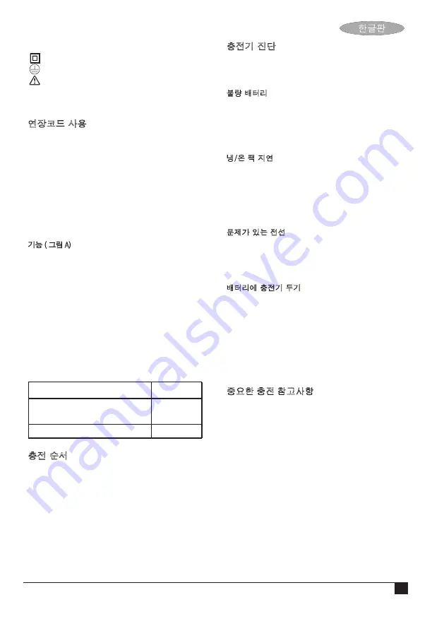 Porter-Cable PCL18IDK2 Manual Download Page 11