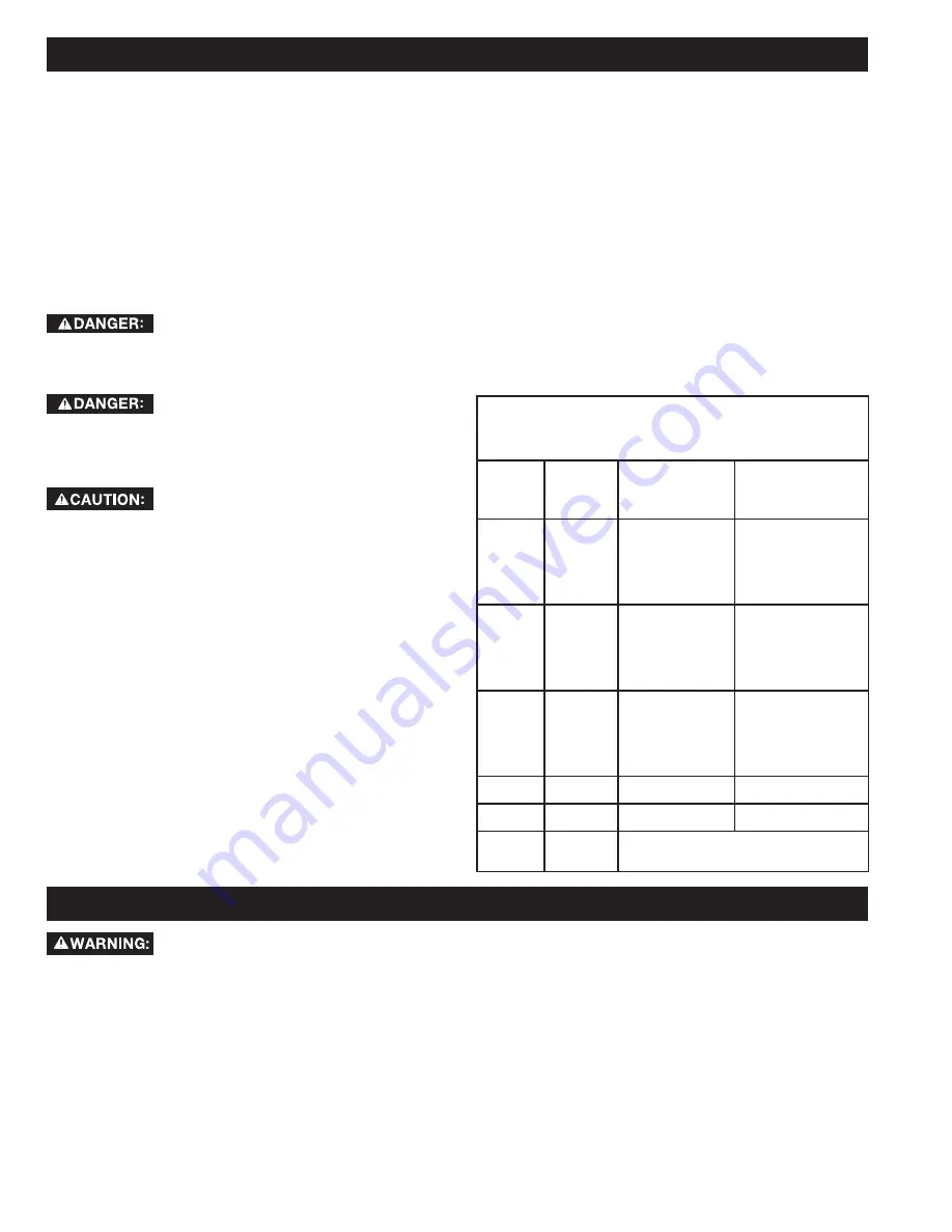 Porter-Cable PCX362010 Instruction Manual Download Page 8