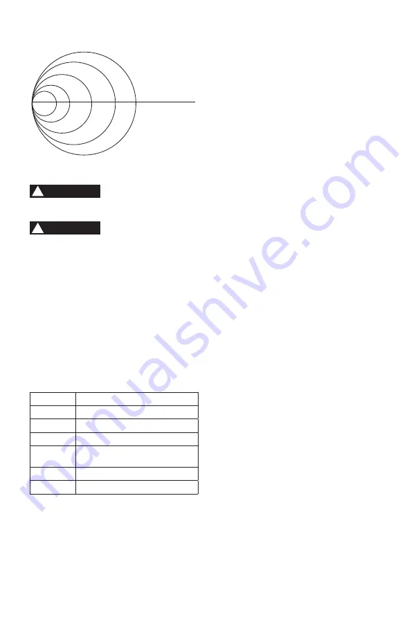 Porter-Cable PCXB310BS Instruction Manual Download Page 20