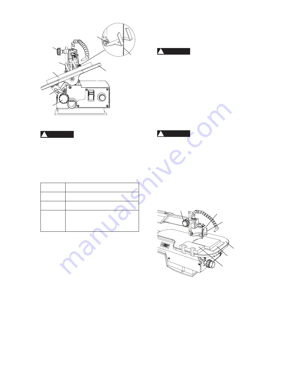 Porter-Cable PCXB340SS Скачать руководство пользователя страница 20