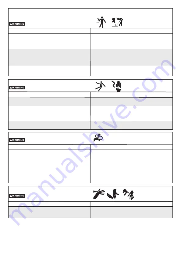 Porter-Cable PTS2 Instruction Manual Download Page 4