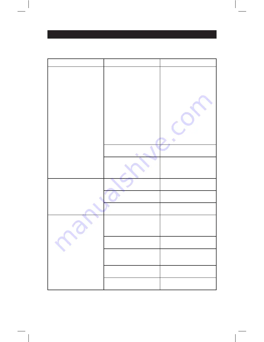 Porter-Cable PXCM301 Instruction Manual Download Page 41