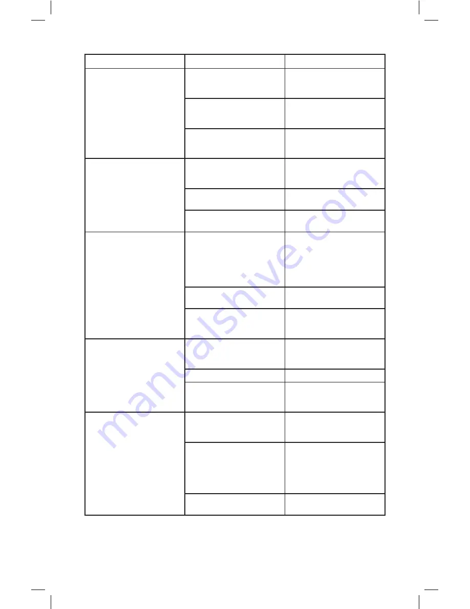 Porter-Cable PXCM301 Instruction Manual Download Page 66