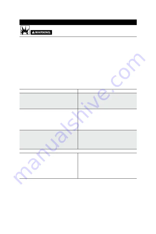 Porter-Cable PXCMF226VW Instruction Manual Download Page 4