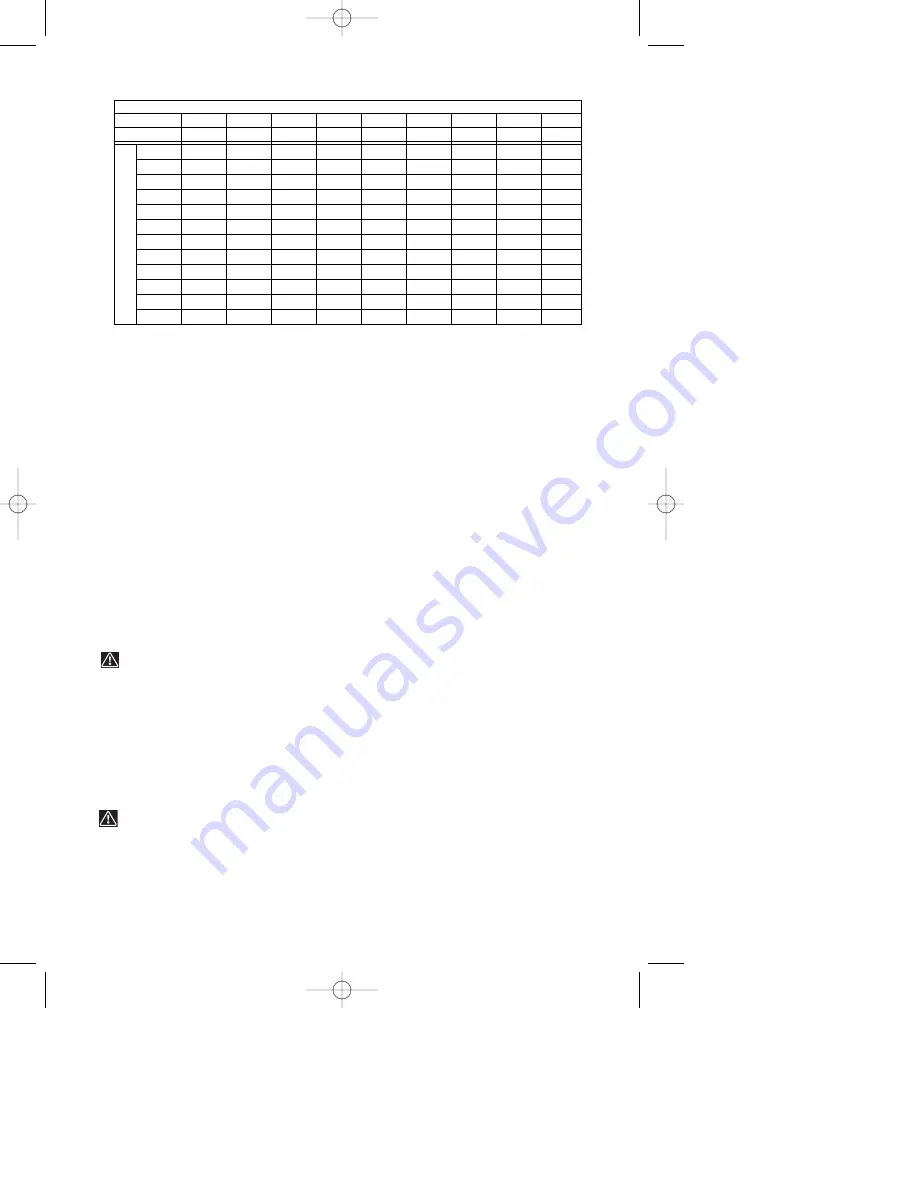 Porter-Cable TIGERCLAW 740 Instruction Manual Download Page 6