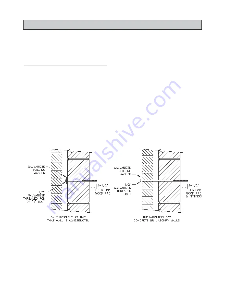 Porter 219 Series Installation, Operation And Maintenance Manual Download Page 17