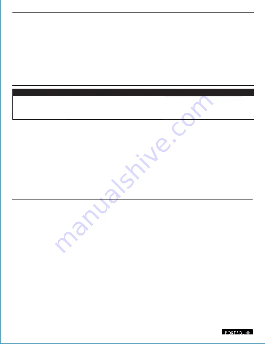 Portfolio 3-LIGHT VANITY BAR User Information Download Page 7