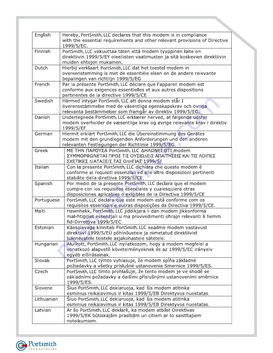 Portsmith PS6MC3000M Скачать руководство пользователя страница 14