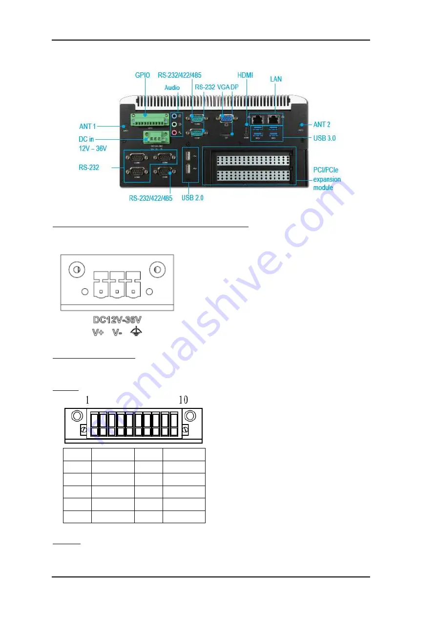 Portwell AS5-3459 User Manual Download Page 20