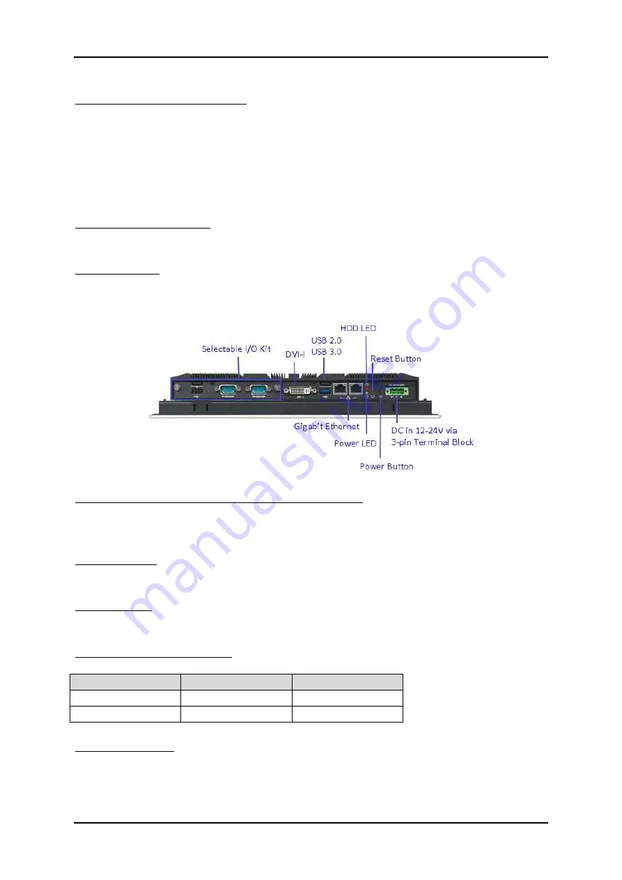 Portwell FUDA2-S1x11 Series Скачать руководство пользователя страница 22