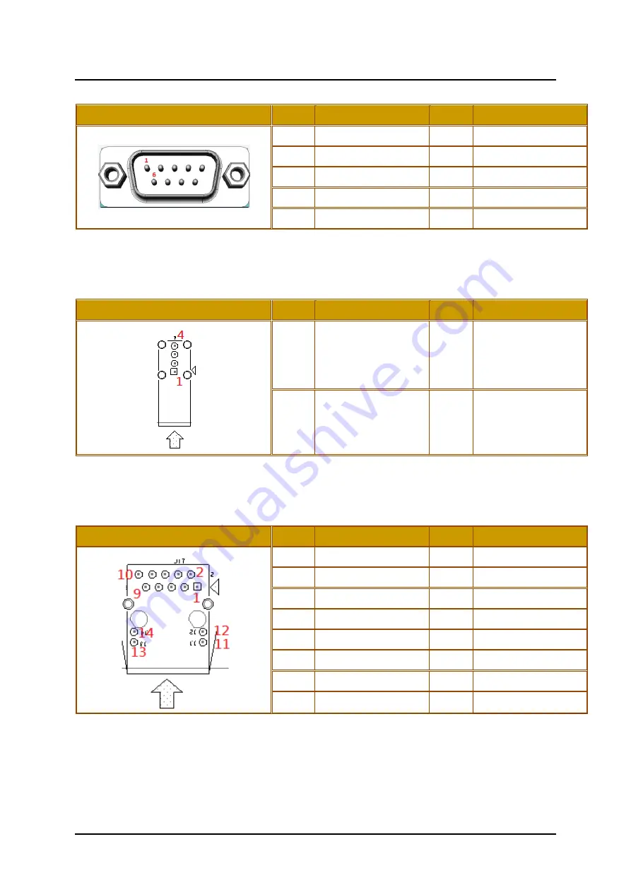 Portwell LEAD-PND-2150 Series Скачать руководство пользователя страница 14