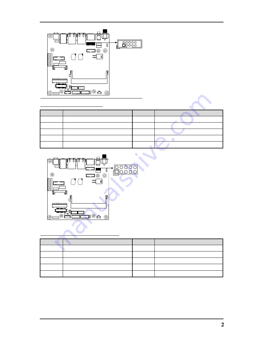 Portwell NANO-6060 User Manual Download Page 15